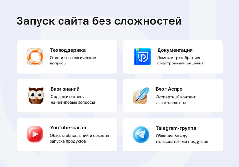 Аспро: Приорити