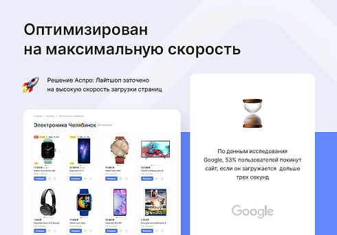 Аспро: Лайтшоп